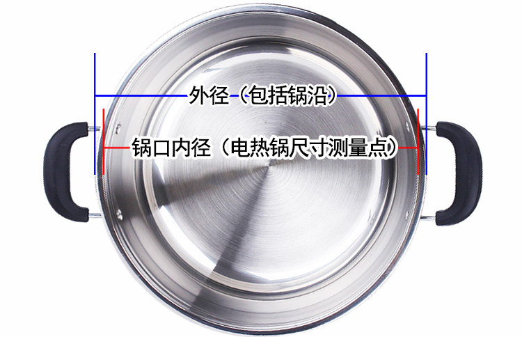 電熱鍋的口徑是怎么計(jì)算的，鍋蓋、蒸籠應(yīng)該怎么選配
